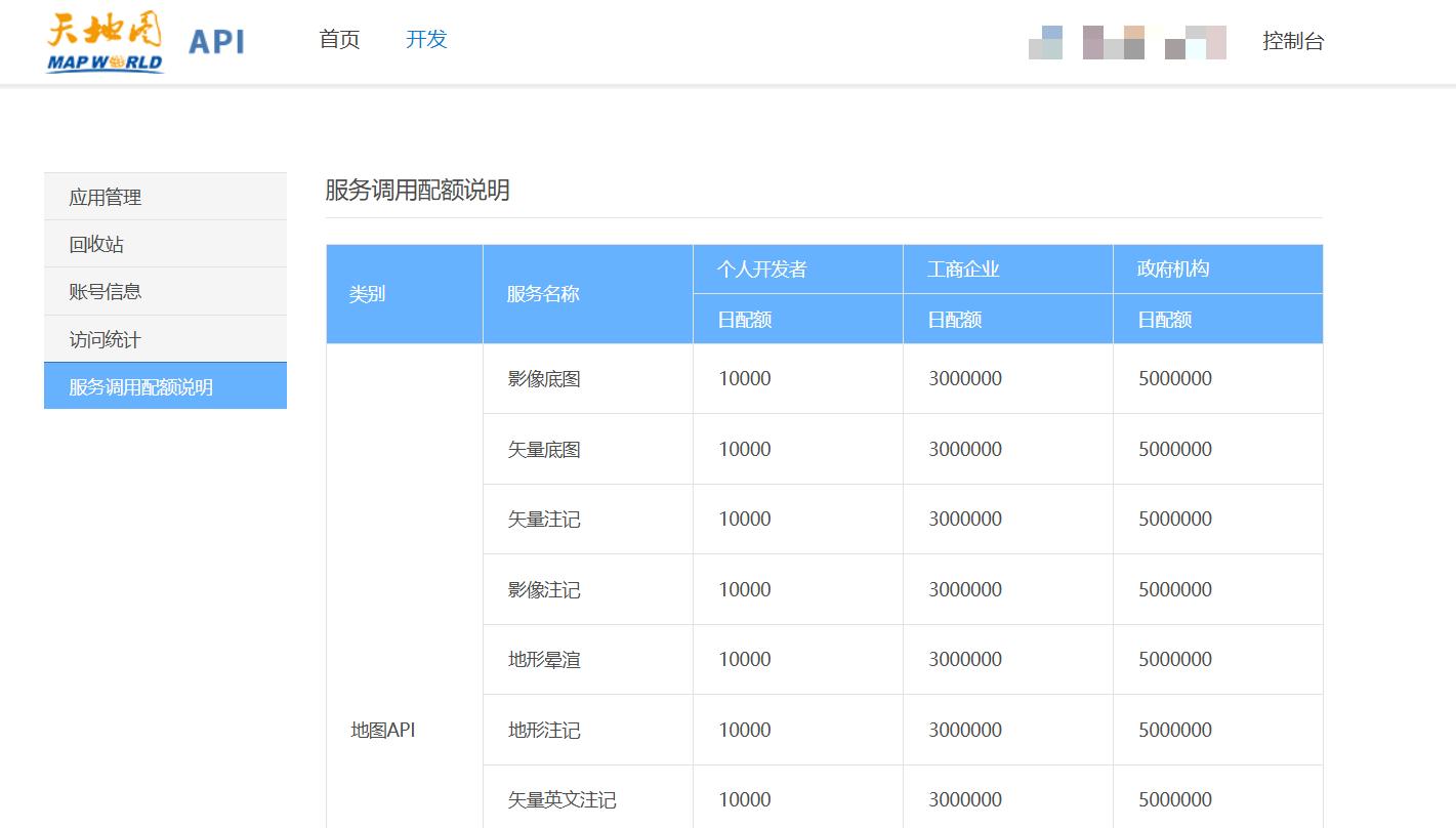 Locale Dropdown