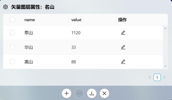 Locale Dropdown