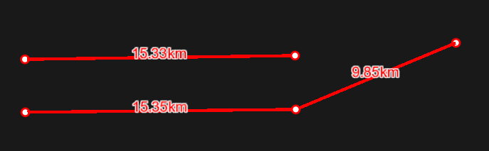 Locale Dropdown